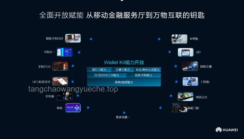 拼凑的梦境重构：唤醒创新潜能的密钥